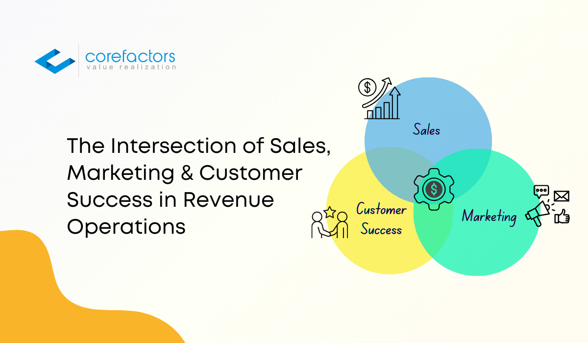 intersection of sales