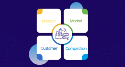 Go To Market Strategy