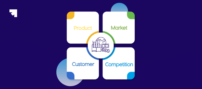 Go To Market Strategy